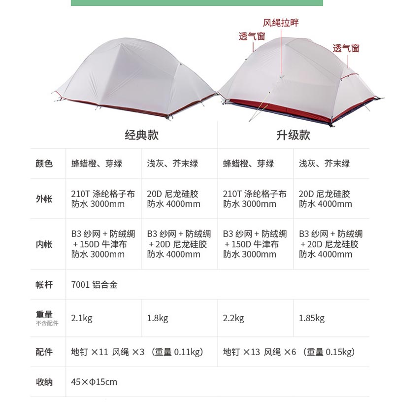 野营水蜜桃视频在线观看